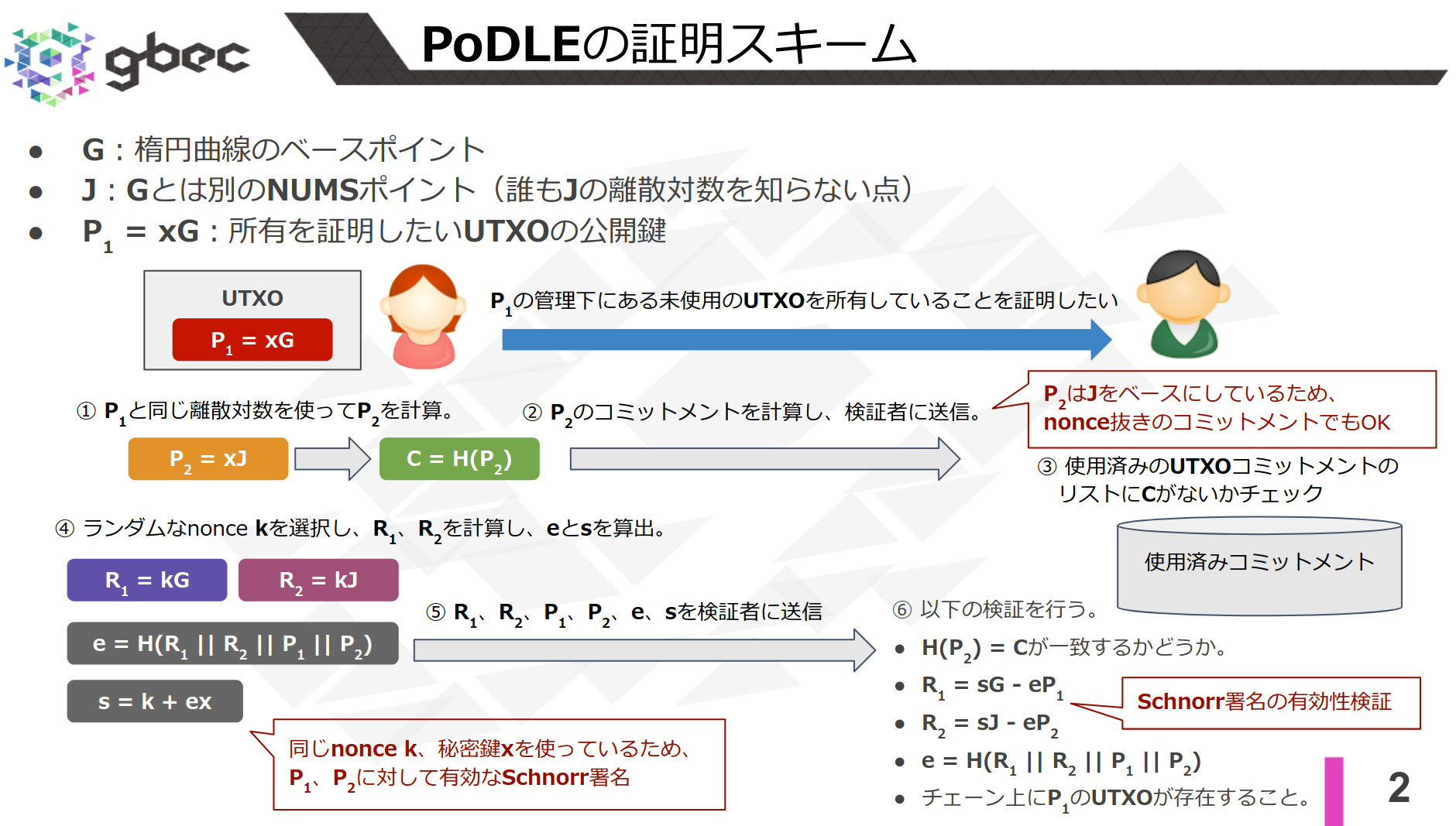 【動画で学ぶブロックチェーン】PoDLE - 離散対数の等価性の証明 - 安土 茂亨氏