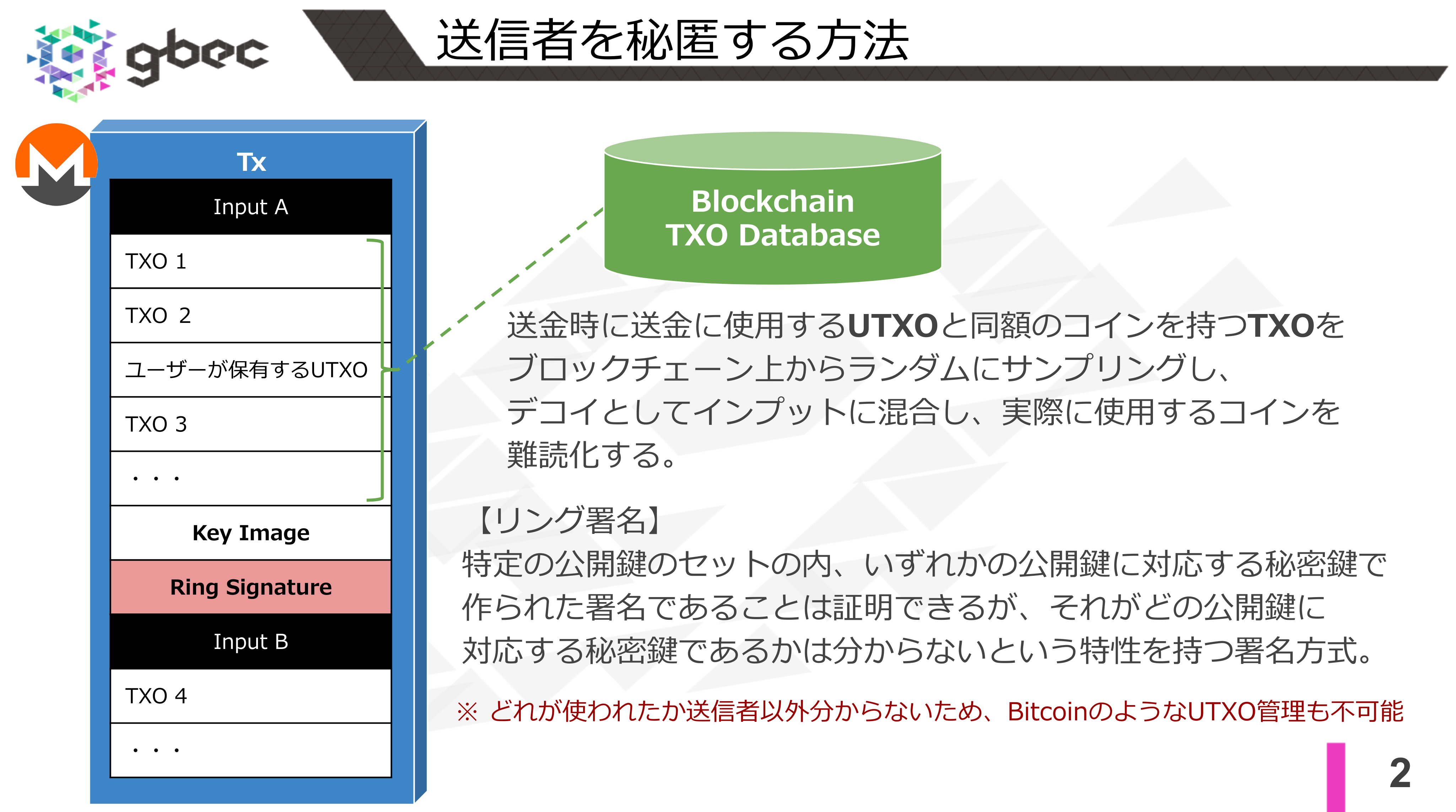 【動画で学ぶブロックチェーン】Linkable Spontaneous Anonymous Group Signatures (LSAG) in Monero - 安土 茂亨氏