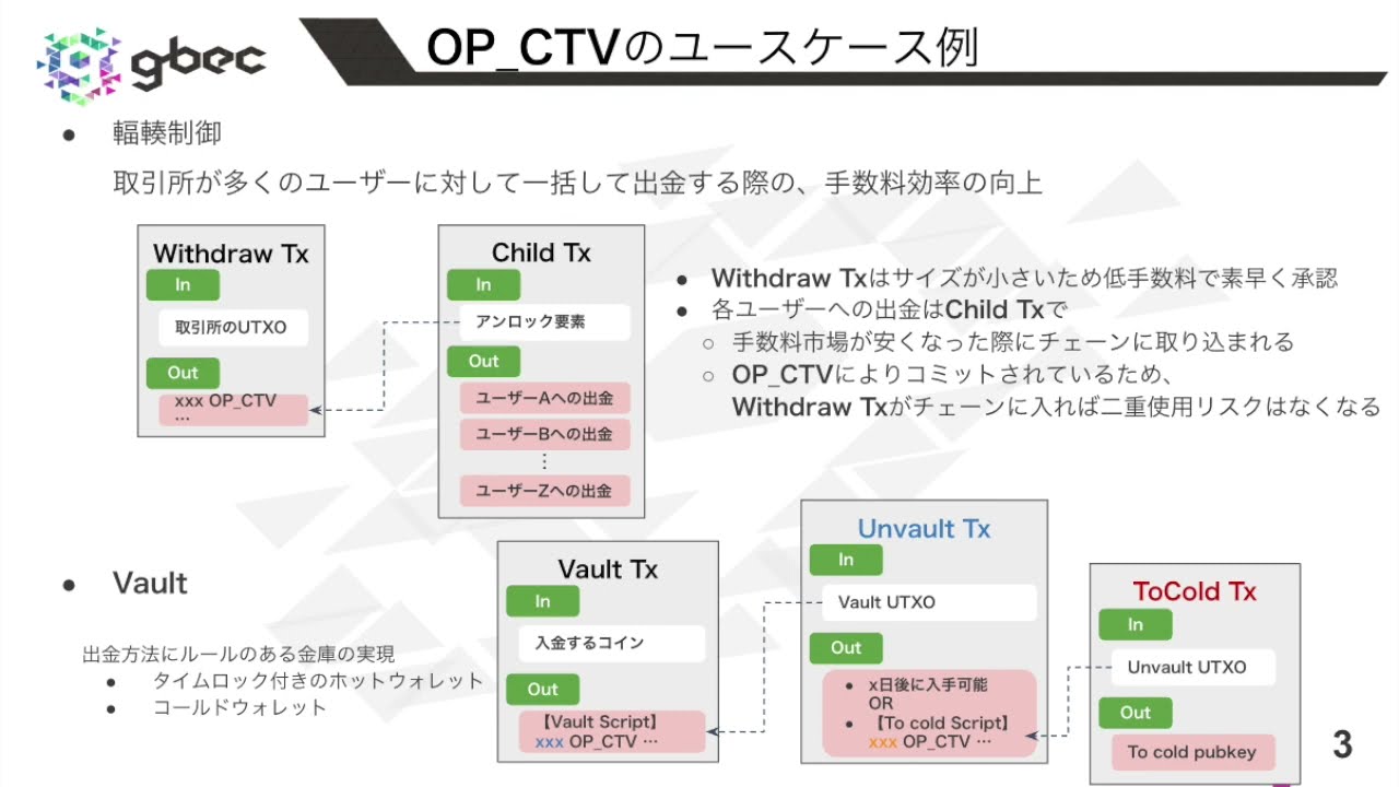 【動画で学ぶブロックチェーン】OP_CTV (BIP-0119) - 安土 茂亨氏