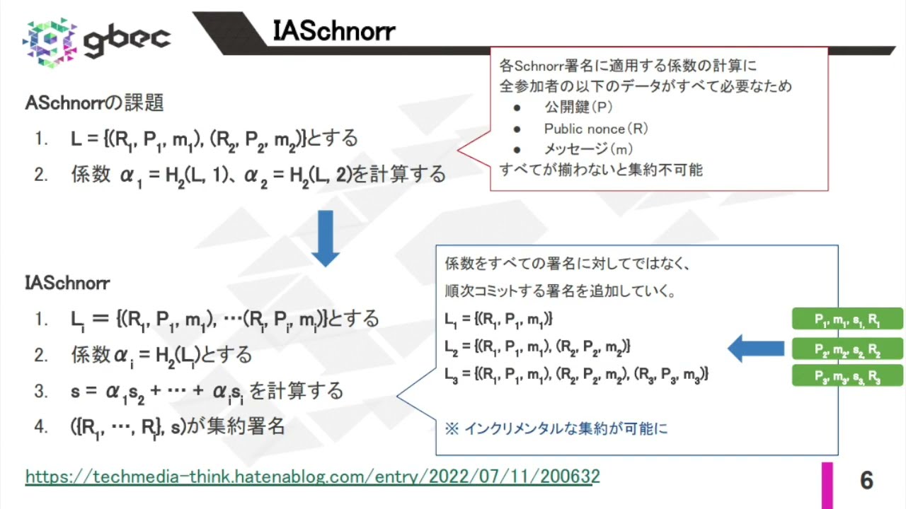 【動画で学ぶブロックチェーン】Schnorr署名のハーフアグリゲーション - 安土 茂亨氏