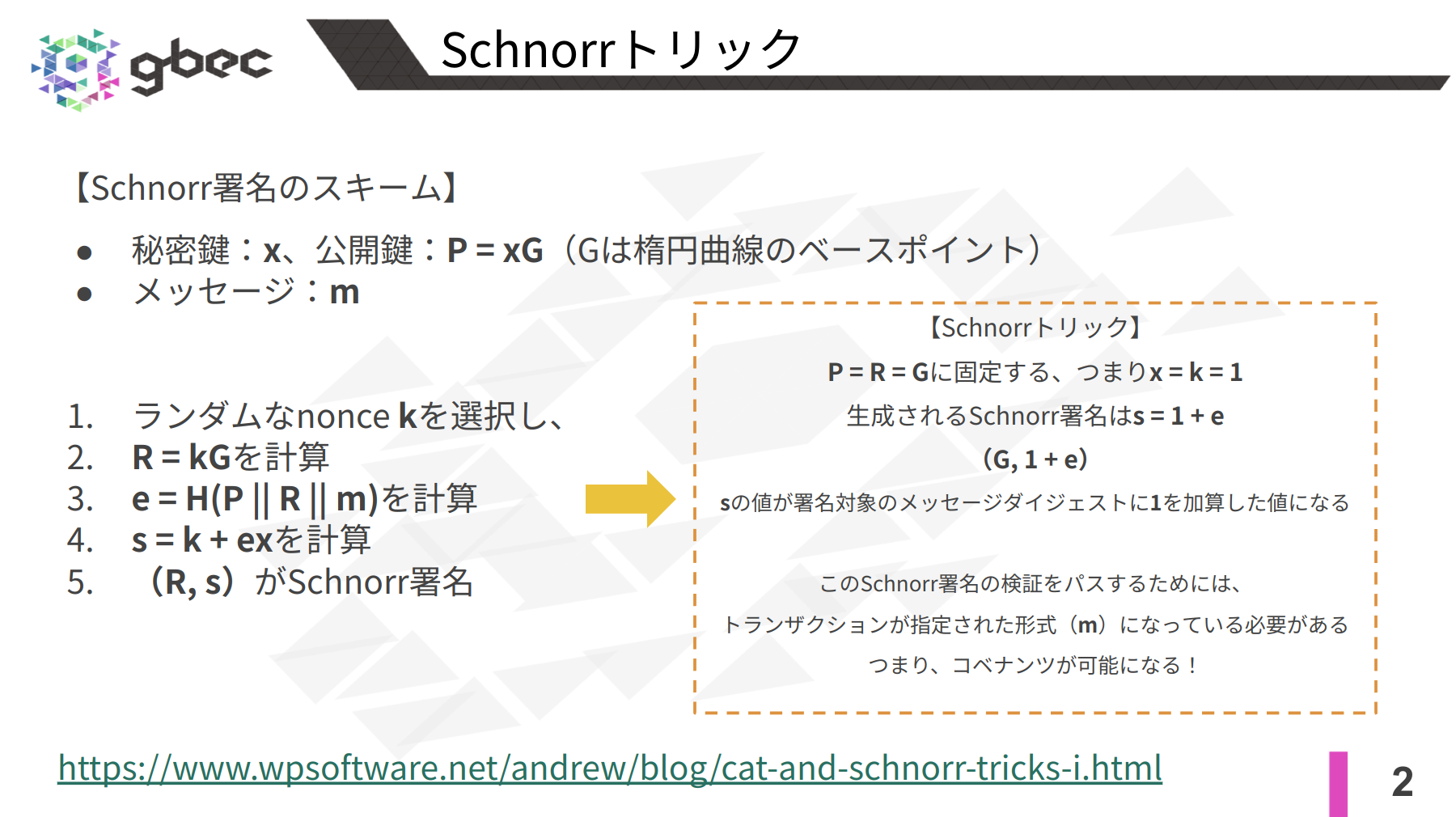 【動画で学ぶブロックチェーン】OP_CATとSchnorrトリックを利用したコベナンツ  - 安土 茂亨氏