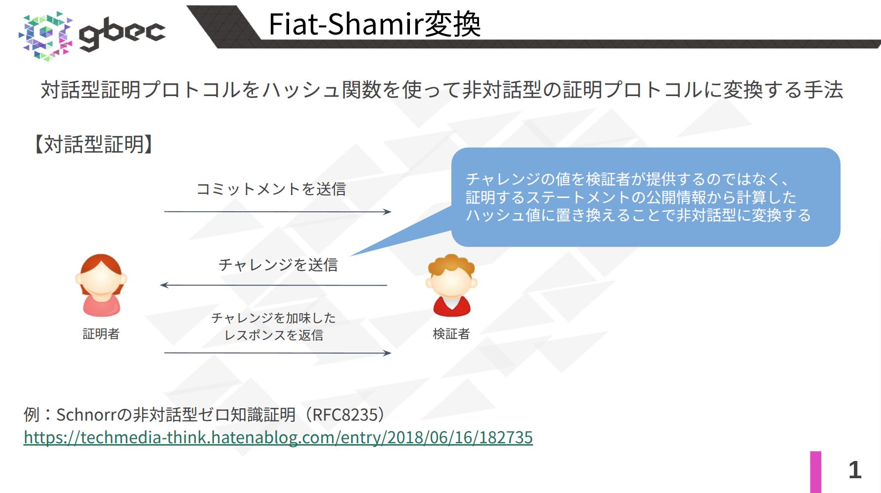 【動画で学ぶブロックチェーン】Fiat-Shamir変換と注意点 -安土 茂亨氏