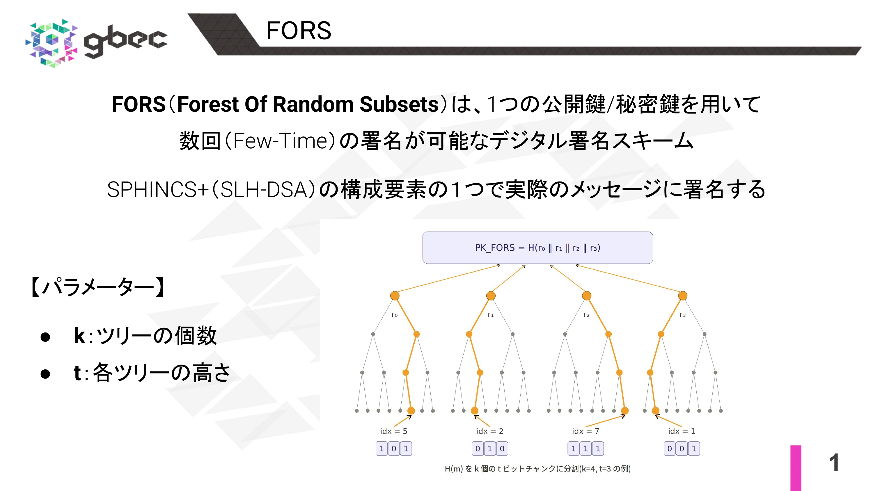 【動画で学ぶブロックチェーン】FORS(Forest Of Random Subsets) -安土 茂亨氏