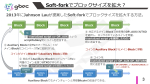 【動画で学ぶブロックチェーン】【Bitcoin】 Extension Block- 安土 茂亨氏