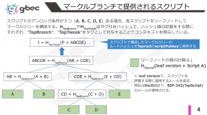 【動画で学ぶブロックチェーン】【Bitcoin】 BIP341 Taproot -　安土 茂亨氏