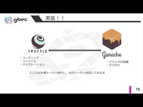 【動画で学ぶブロックチェーン】【Ethereum】ERC20を理解する - 津田匠貴氏