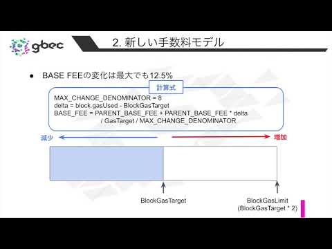 【動画で学ぶブロックチェーン】【Ethereum】EIP-1559 新しい手数料モデルの提案—　中城元臣氏