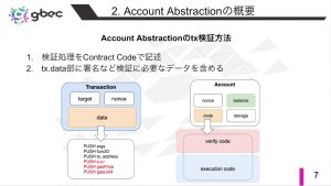 【動画で学ぶブロックチェーン】【Ethereum】Account Abstraction— 中城元臣氏