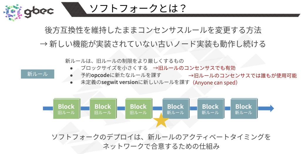 【動画で学ぶブロックチェーン】Bitcoinのソフトフォークのデプロイ方法 -安土 茂亨氏