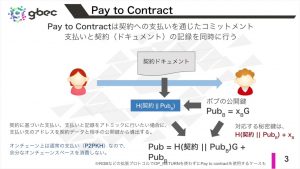 【動画で学ぶブロックチェーン】ブロックチェーンへのコミットメントの記録方法 -安土 茂亨氏