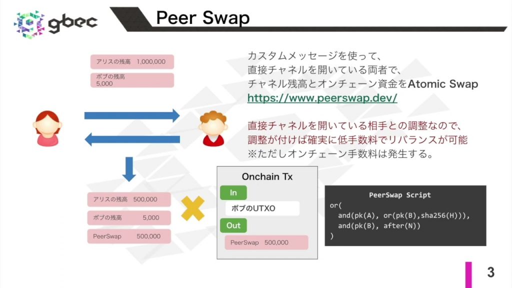 【動画で学ぶブロックチェーン】Peer Swap - 安土 茂亨