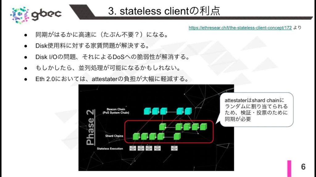 【動画で学ぶブロックチェーン】【Ethereum】Stateless Client Problem - 中城元臣氏