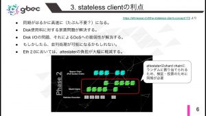【動画で学ぶブロックチェーン】【Ethereum】Stateless Client Problem - 中城元臣氏
