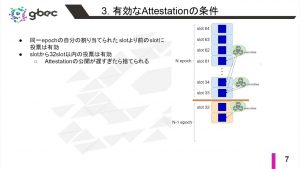 【動画で学ぶブロックチェーン】【Ethereum】Attestation - 中城元臣氏