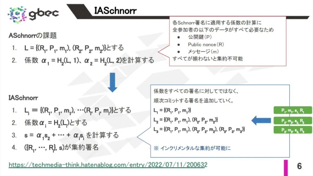 【動画で学ぶブロックチェーン】Schnorr署名のハーフアグリゲーション - 安土 茂亨氏