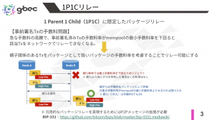 【動画で学べるブロックチェーン】Pay to Anchorと1P1Cリレー - 安土 茂亨氏